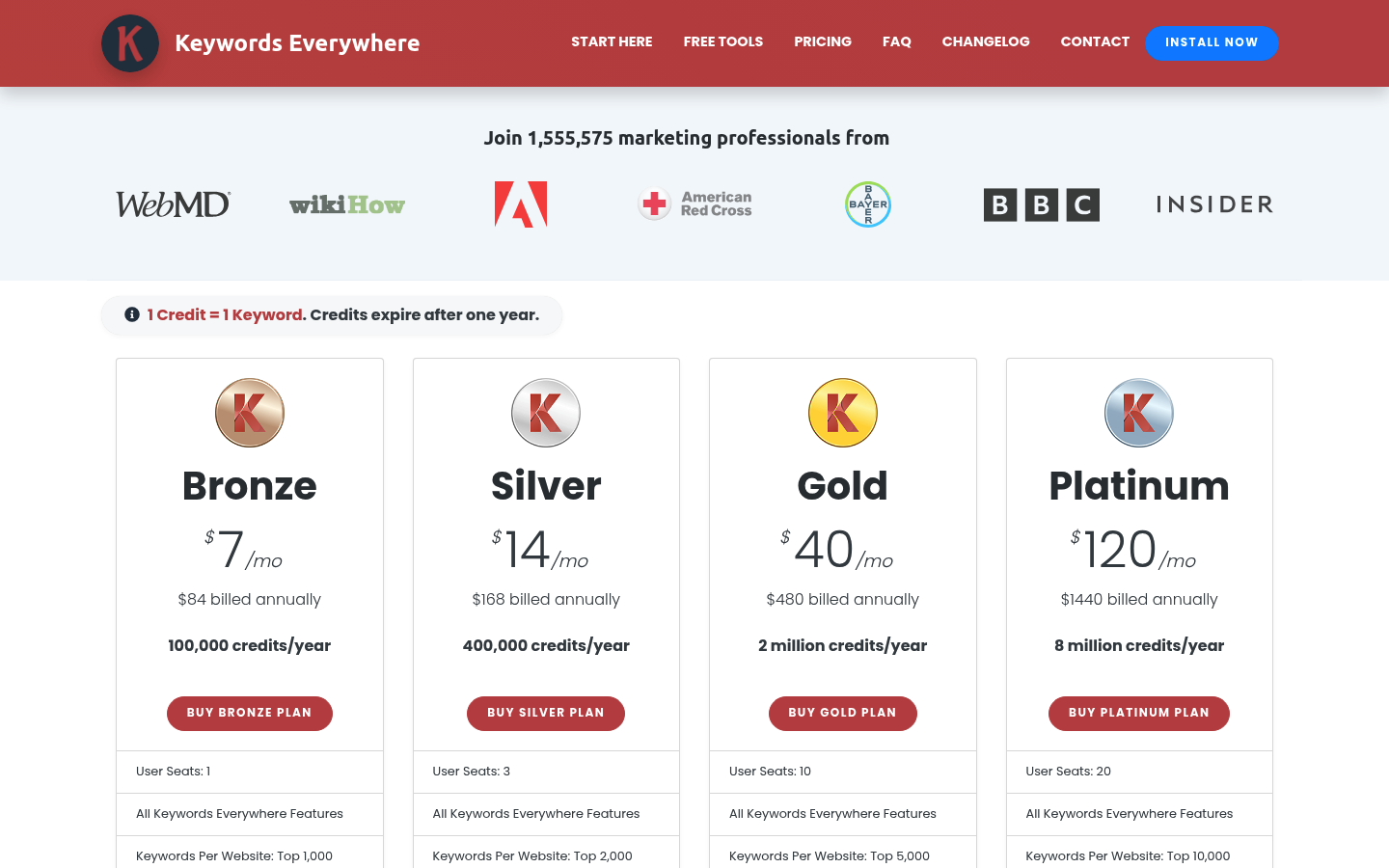 Screenshot of Keywords Everywhere's pricing page showing its plans and prices
