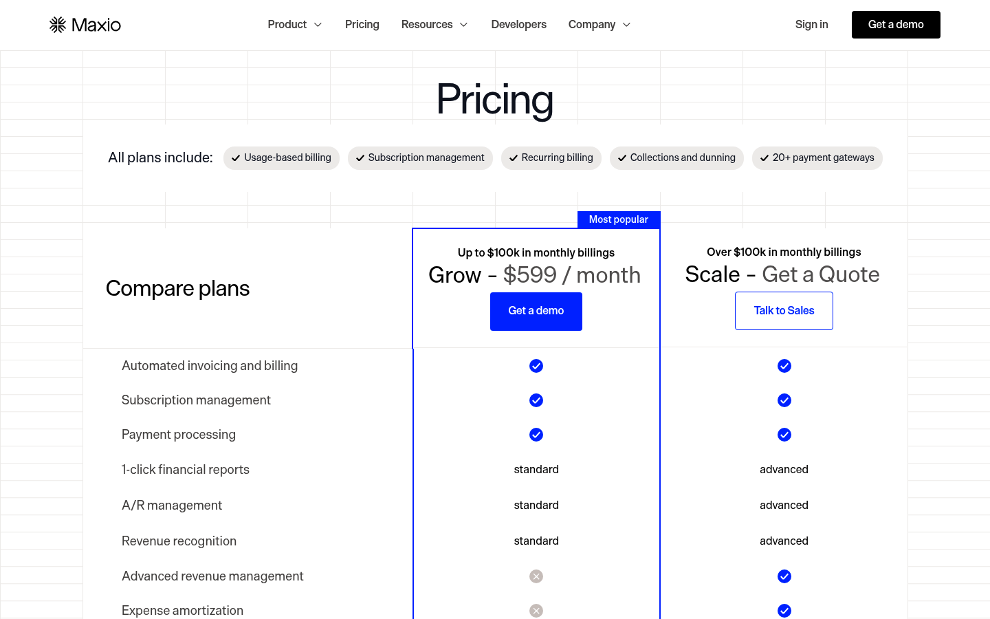 Screenshot of Maxio's pricing page showing its plans and prices