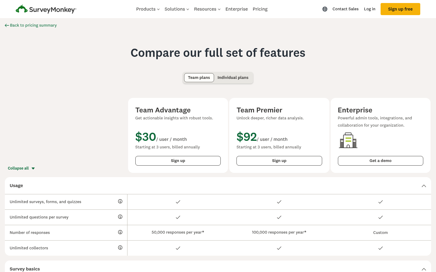 Screenshot of SurveyMonkey's pricing page showing its plans and prices