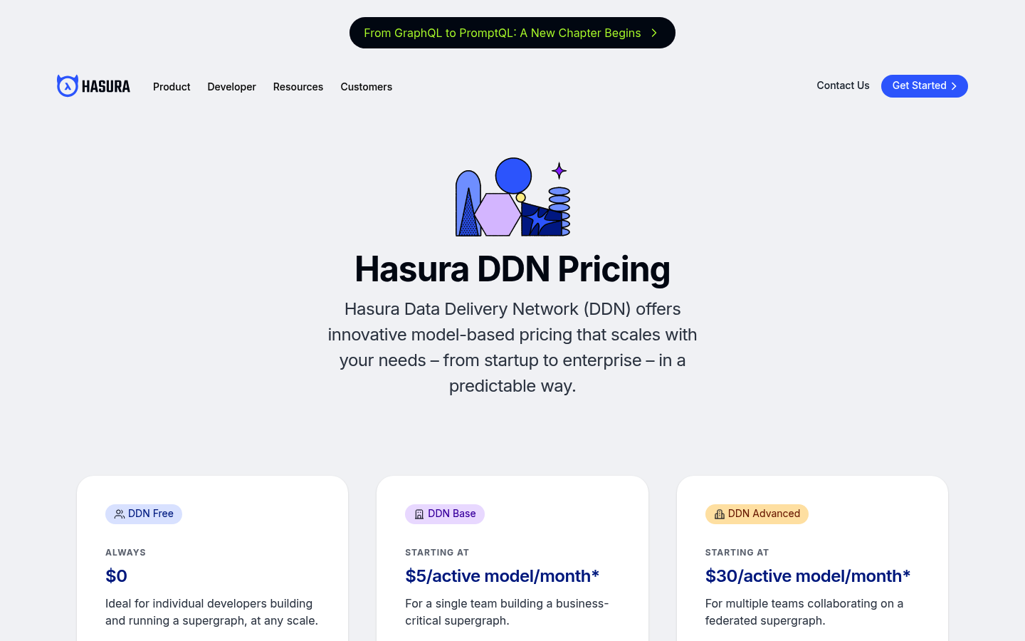 Screenshot of Hasura's pricing page showing its plans and prices