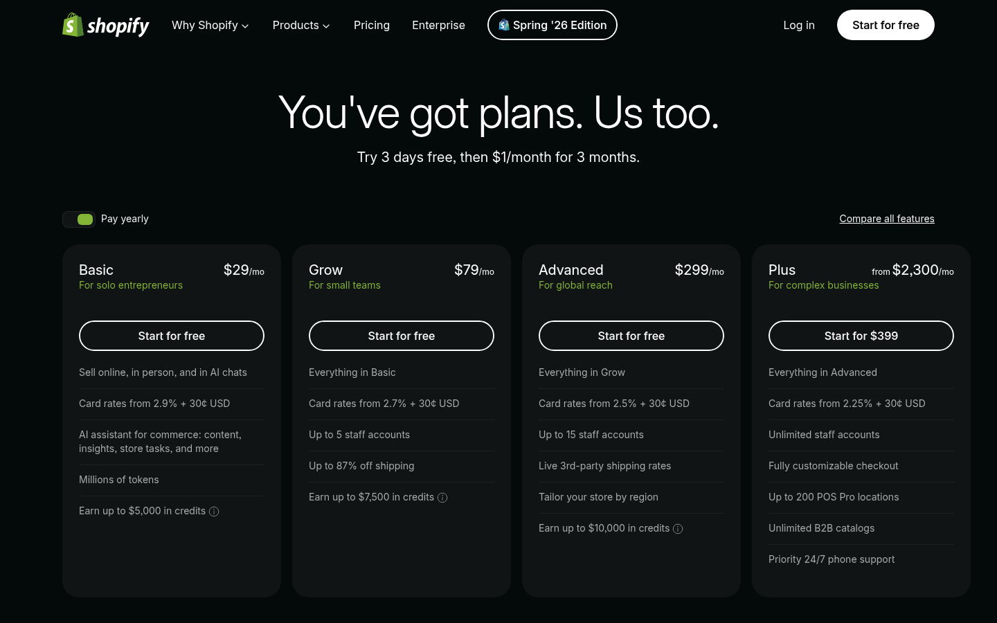 Screenshot of Shopify's pricing page showing its plans and prices