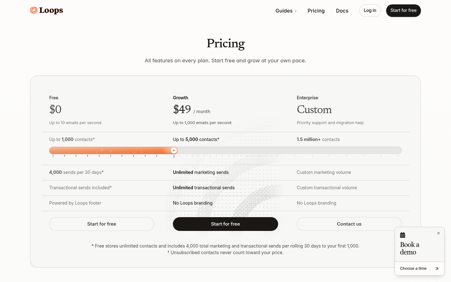 Screenshot of Loops's pricing page showing its plans and prices