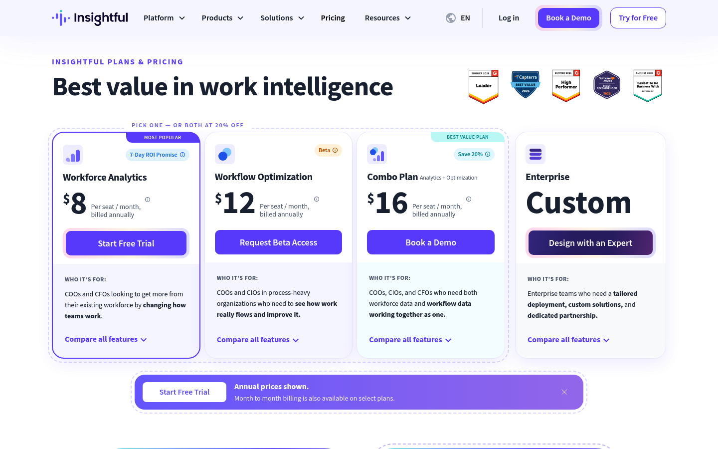 Screenshot of Insightful's pricing page showing its plans and prices
