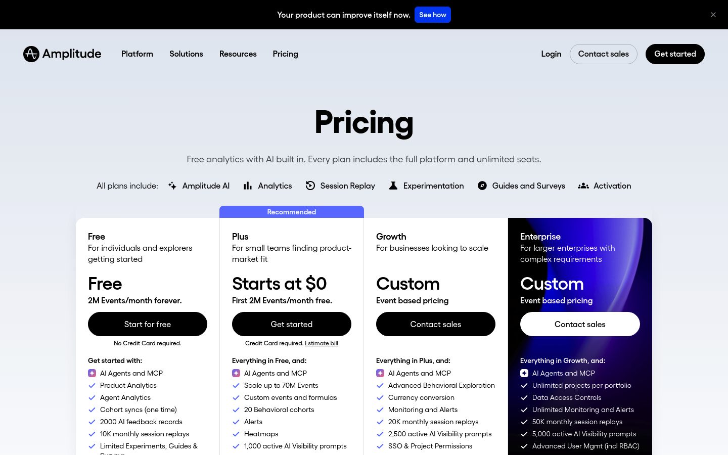 Screenshot of Amplitude's pricing page showing its plans and prices