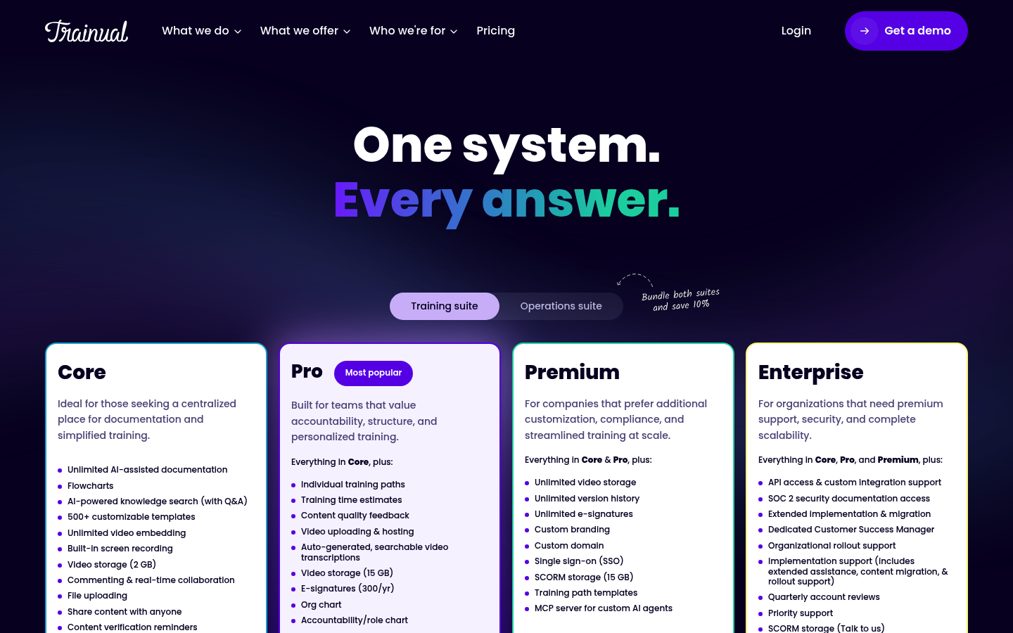 Screenshot of Trainual's pricing page showing its plans and prices