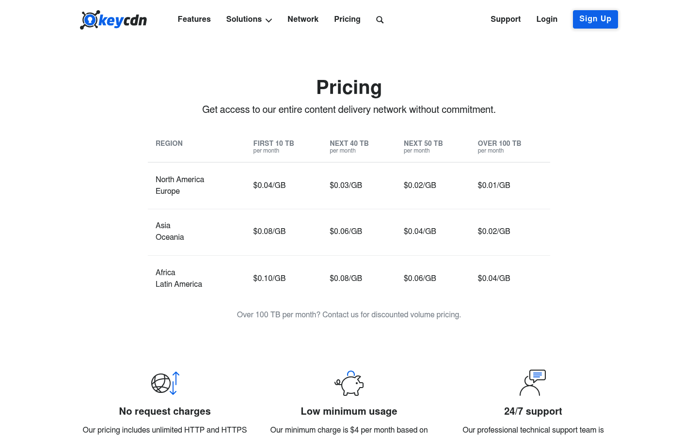 Screenshot of KeyCDN's pricing page showing its plans and prices