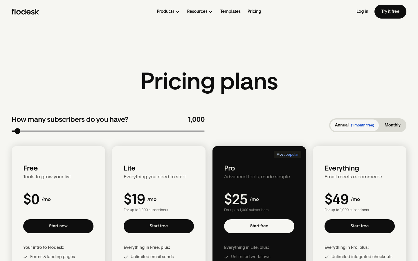 Screenshot of Flodesk's pricing page showing its plans and prices