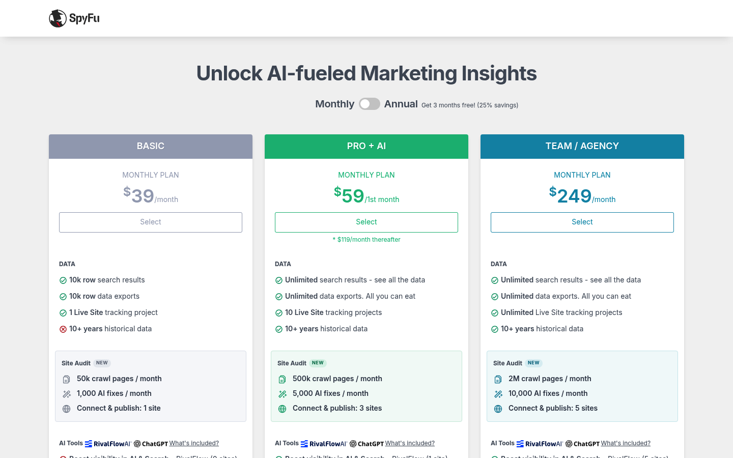 Screenshot of SpyFu's pricing page showing its plans and prices