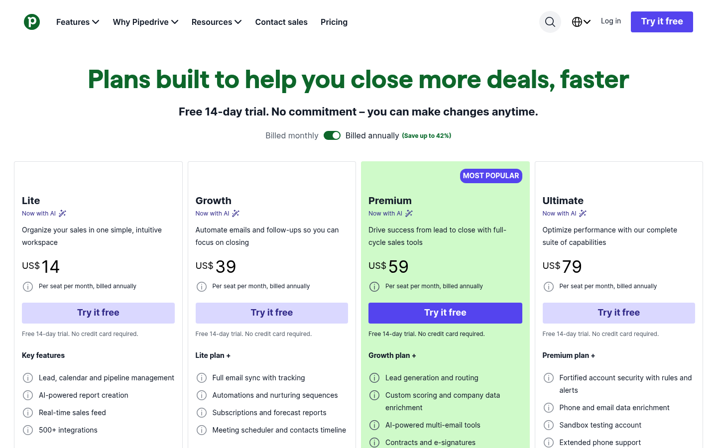 Screenshot of Pipedrive's pricing page showing its plans and prices