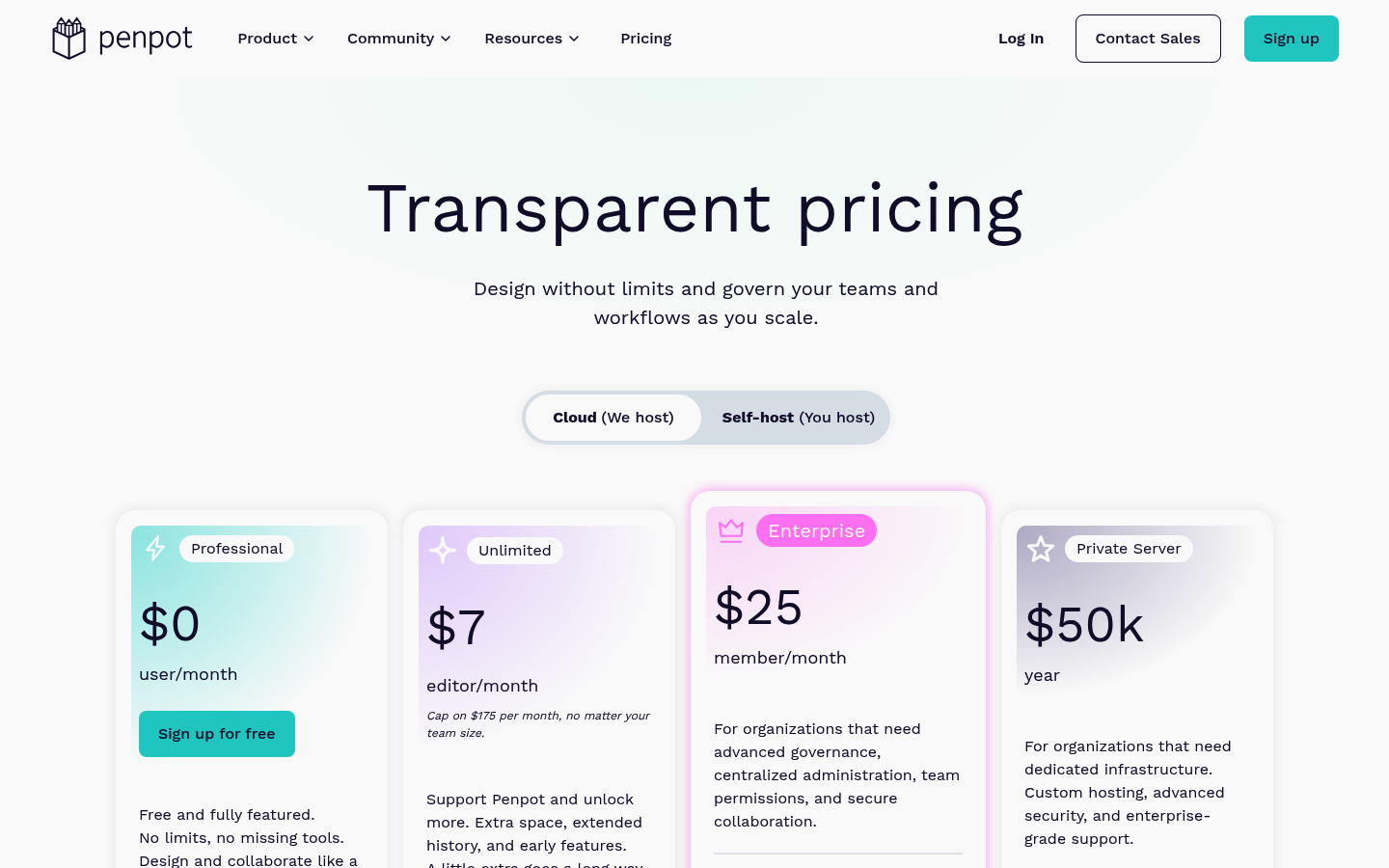 Screenshot of Penpot's pricing page showing its plans and prices