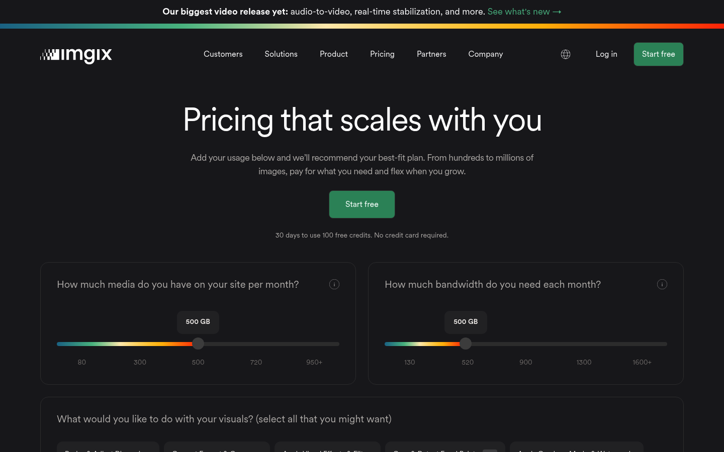 Screenshot of imgix's pricing page showing its plans and prices