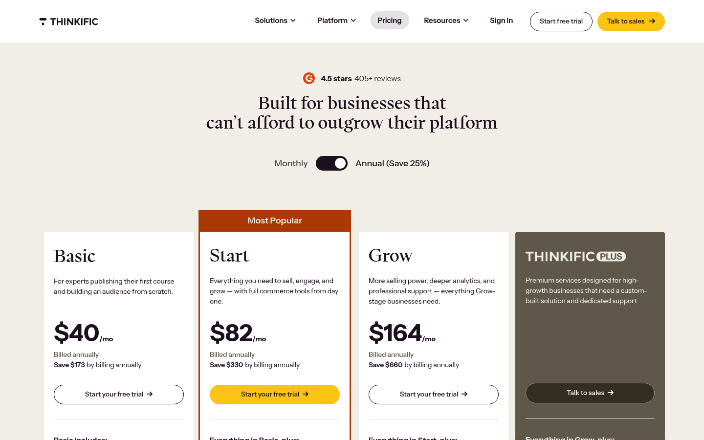 Screenshot of Thinkific's pricing page showing its plans and prices