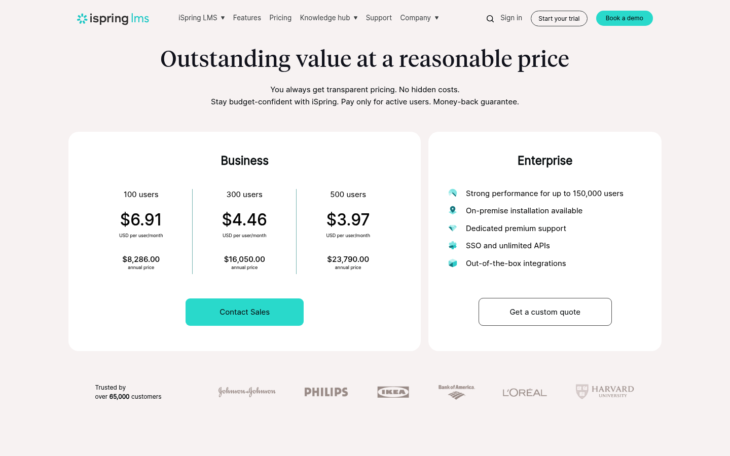 Screenshot of iSpring's pricing page showing its plans and prices