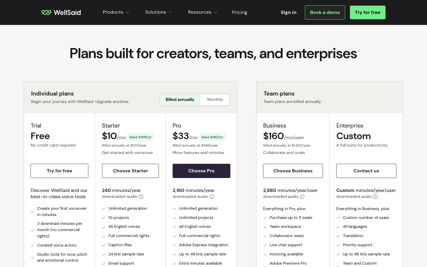 Screenshot of WellSaid's pricing page showing its plans and prices