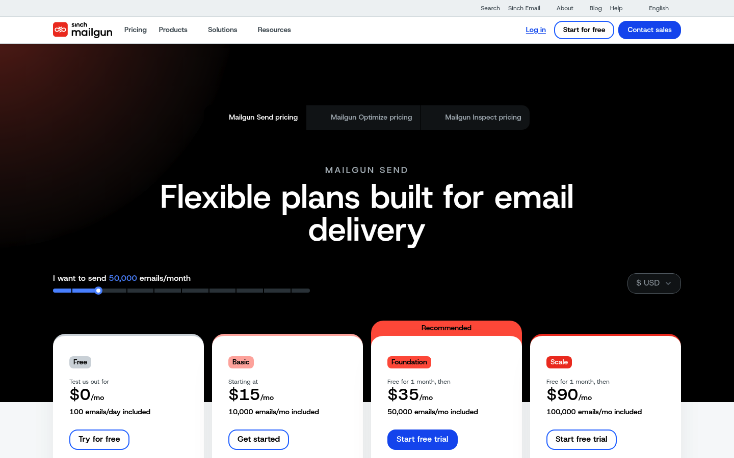 Screenshot of Mailgun's pricing page showing its plans and prices