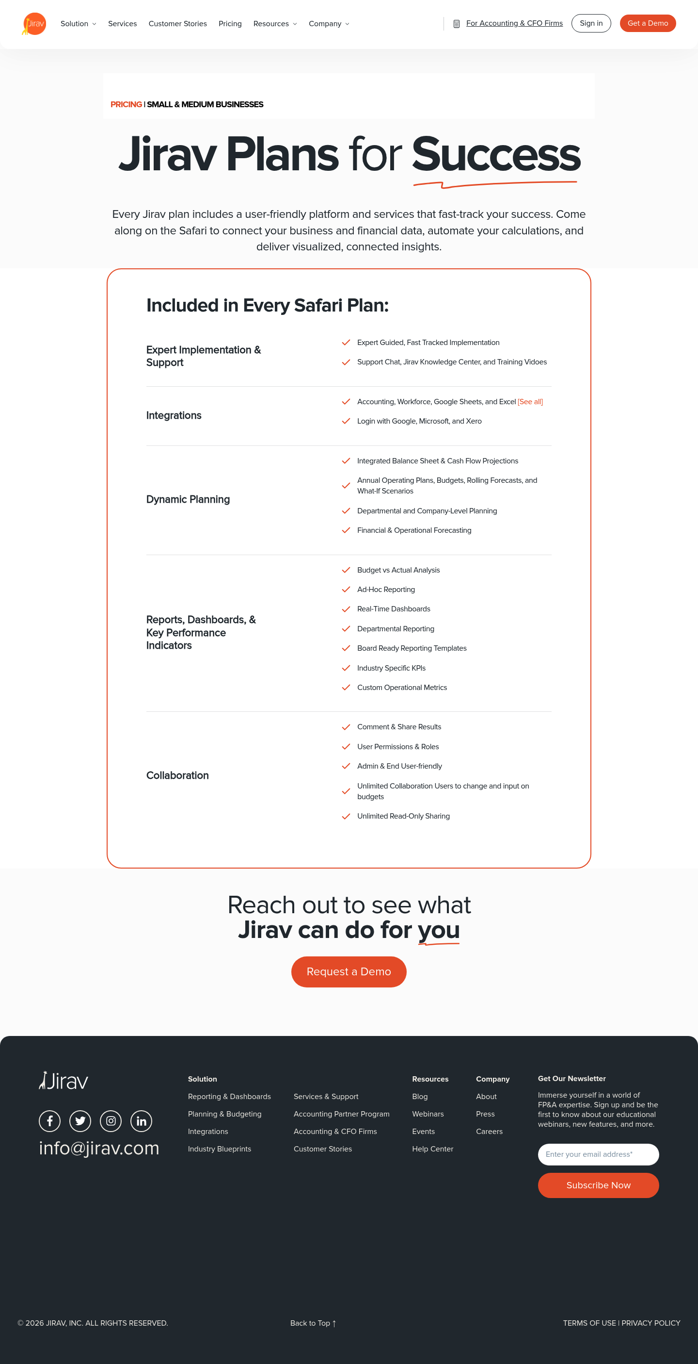 Screenshot of Jirav's pricing page showing its plans and prices