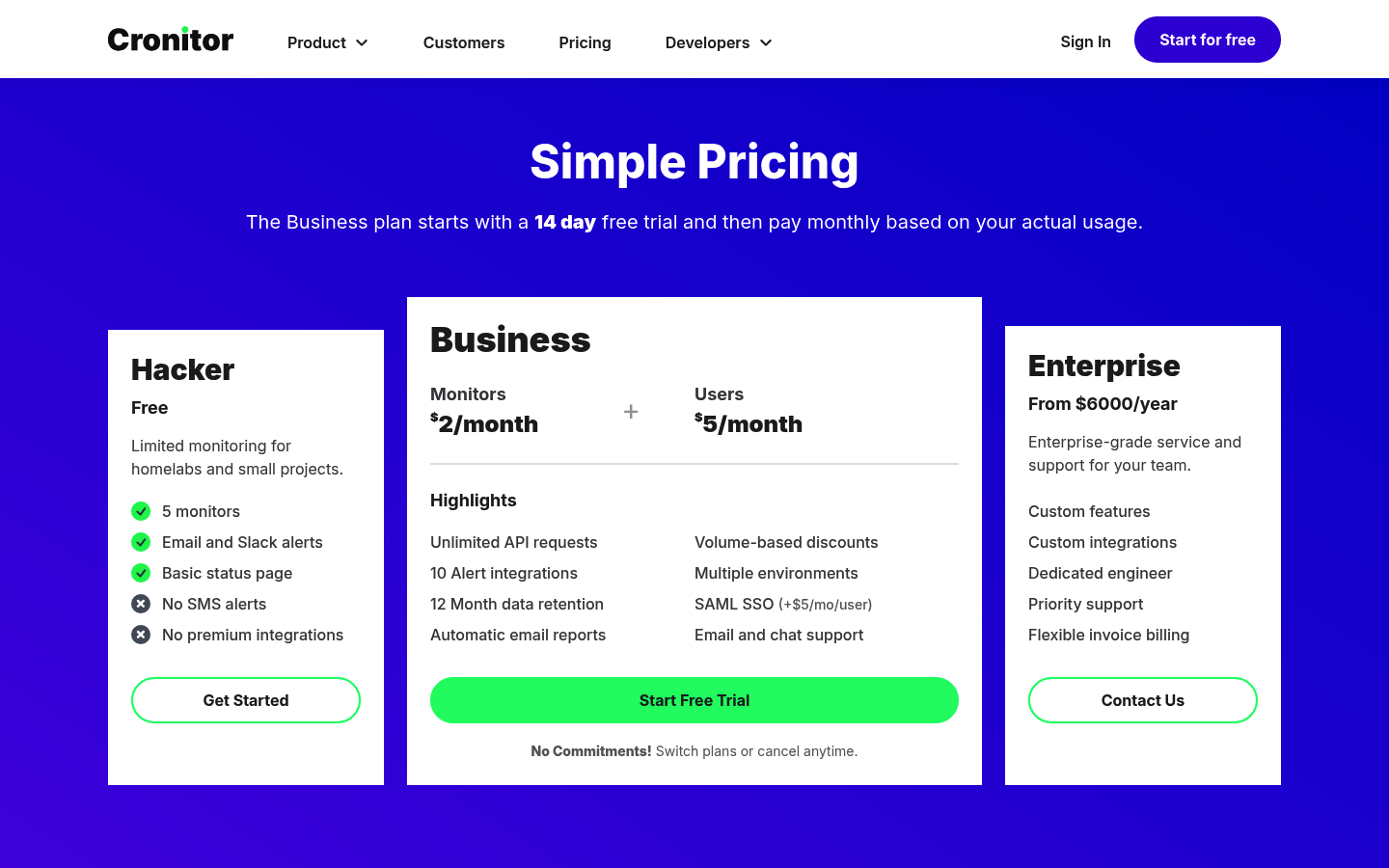 Screenshot of Cronitor's pricing page showing its plans and prices