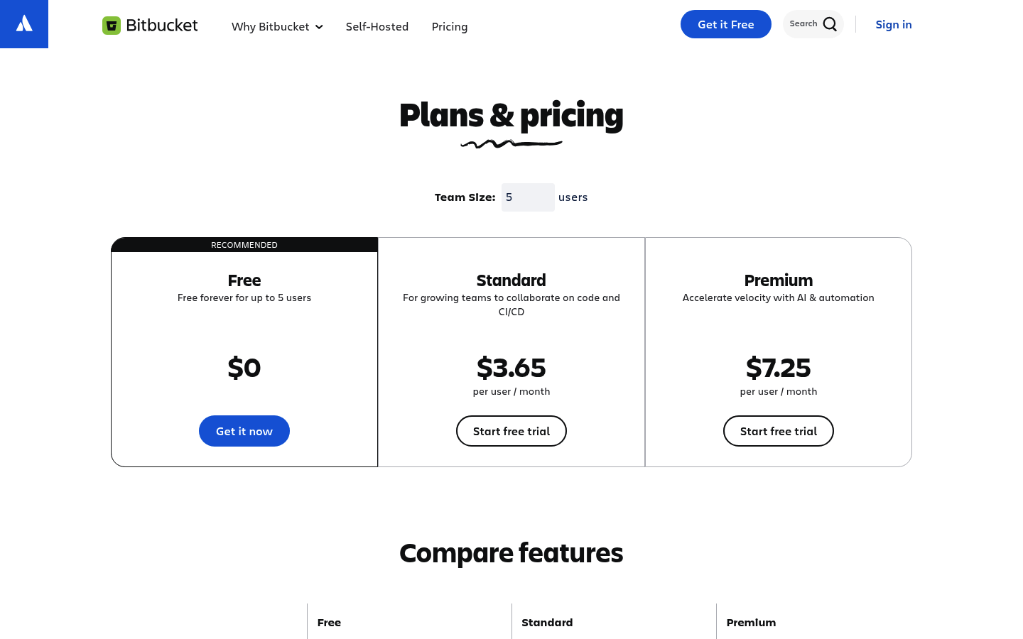 Screenshot of Bitbucket's pricing page showing its plans and prices