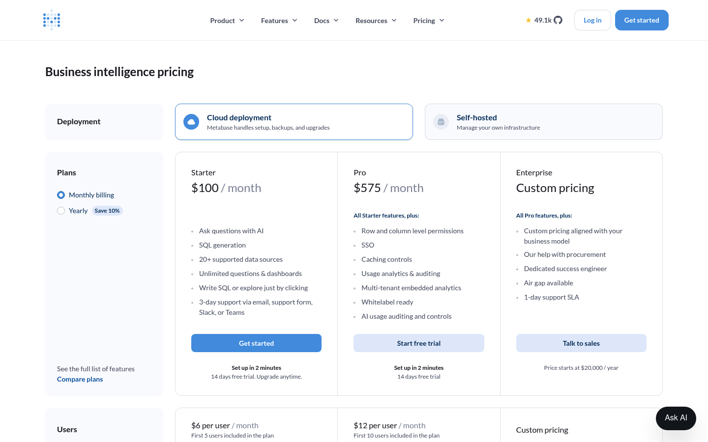 Screenshot of Metabase's pricing page showing its plans and prices