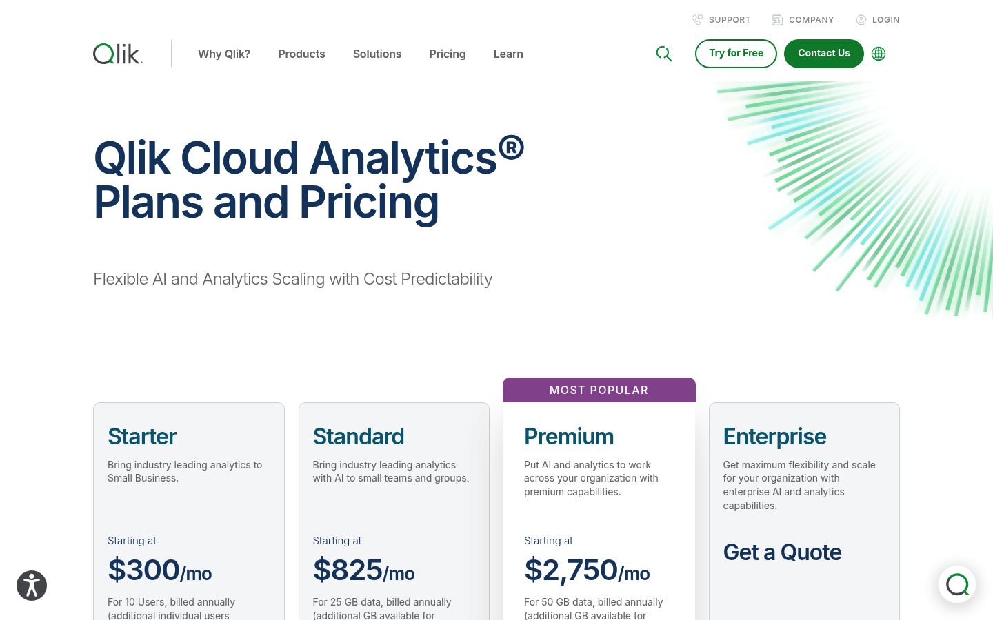 Screenshot of Qlik's pricing page showing its plans and prices