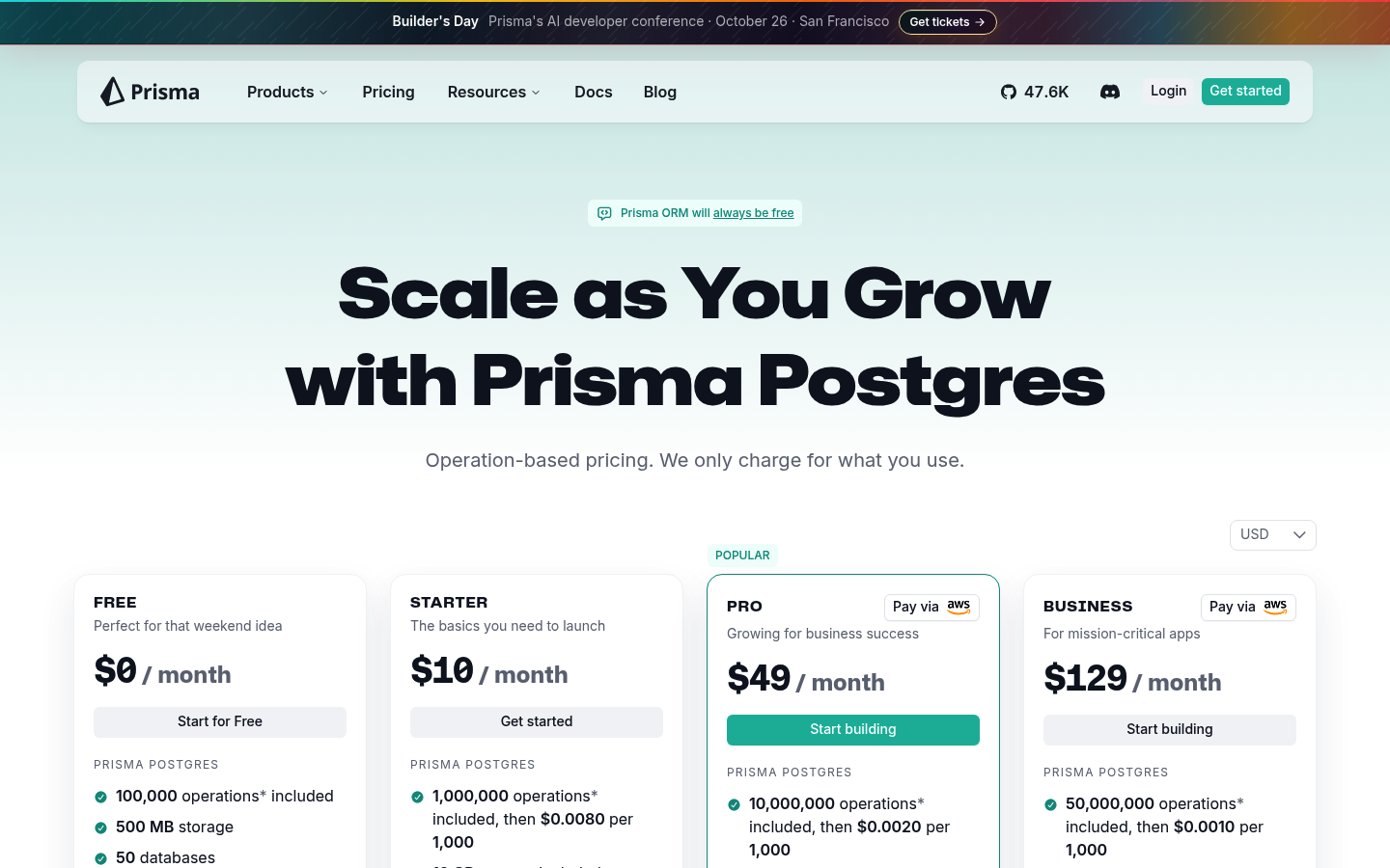 Screenshot of Prisma's pricing page showing its plans and prices