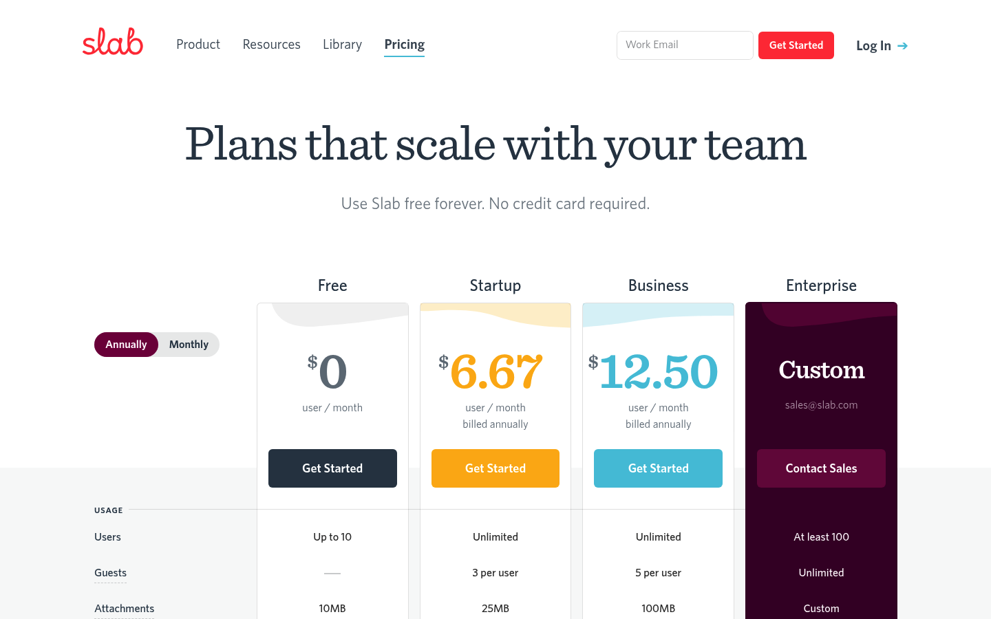 Screenshot of Slab's pricing page showing its plans and prices