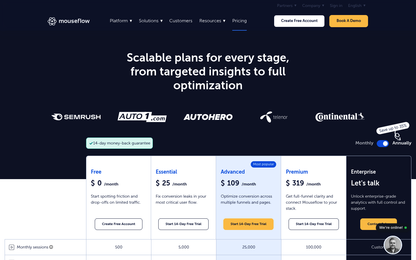 Screenshot of Mouseflow's pricing page showing its plans and prices