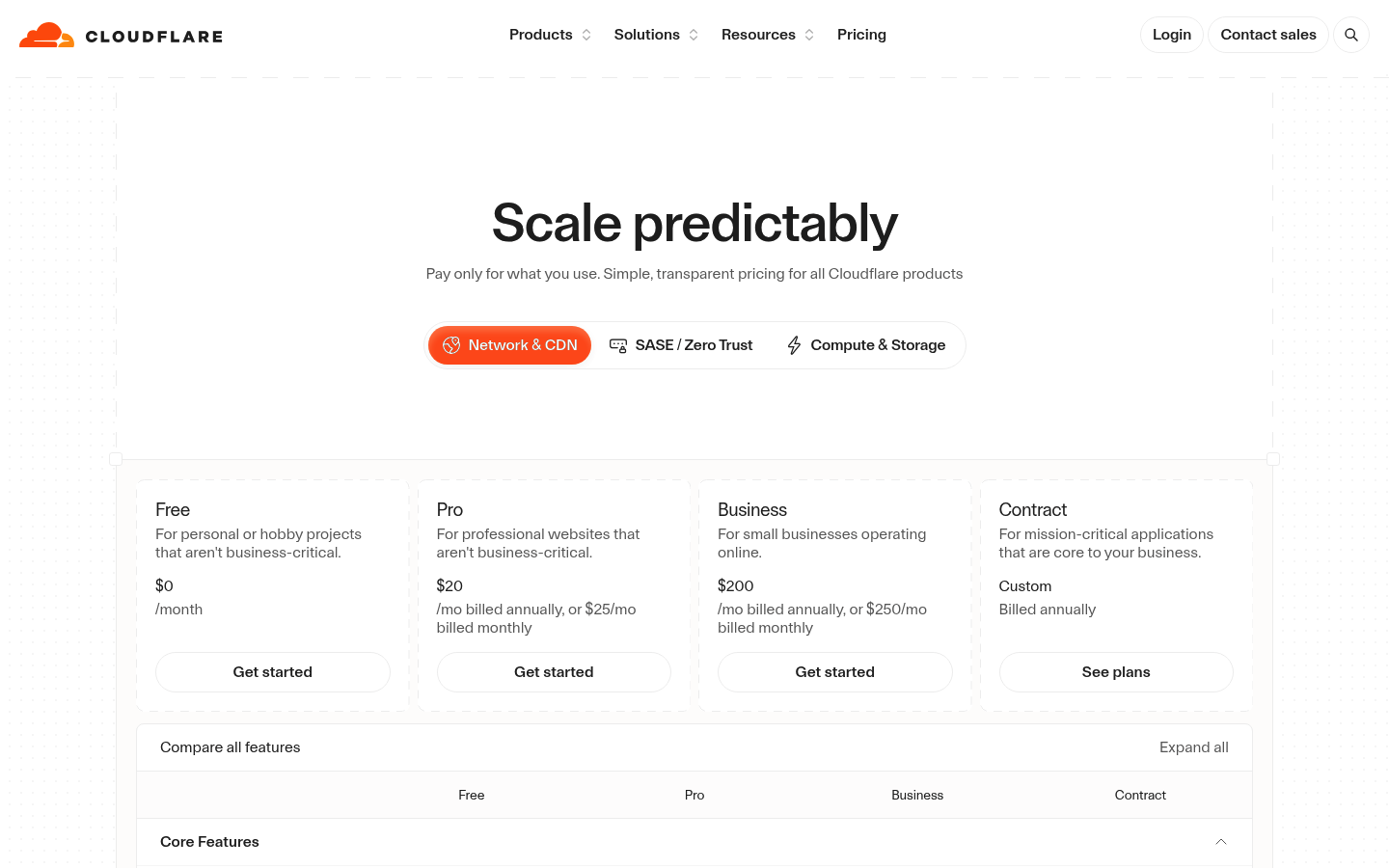 Screenshot of Cloudflare's pricing page showing its plans and prices