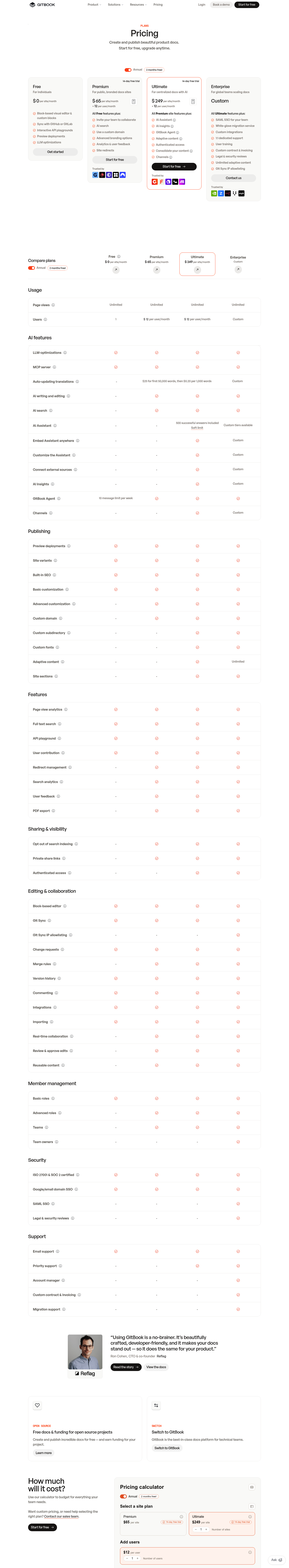 Screenshot of GitBook's pricing page showing its plans and prices