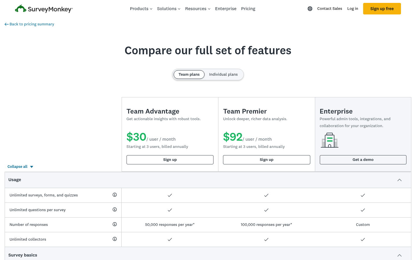 Screenshot of SurveyMonkey's pricing page showing its plans and prices