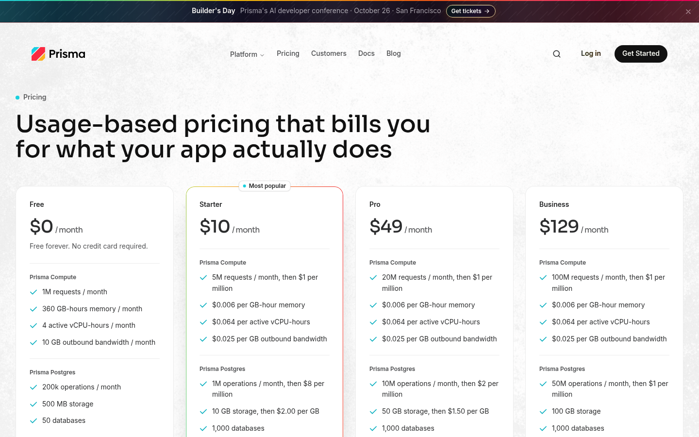 Screenshot of Prisma's pricing page showing its plans and prices