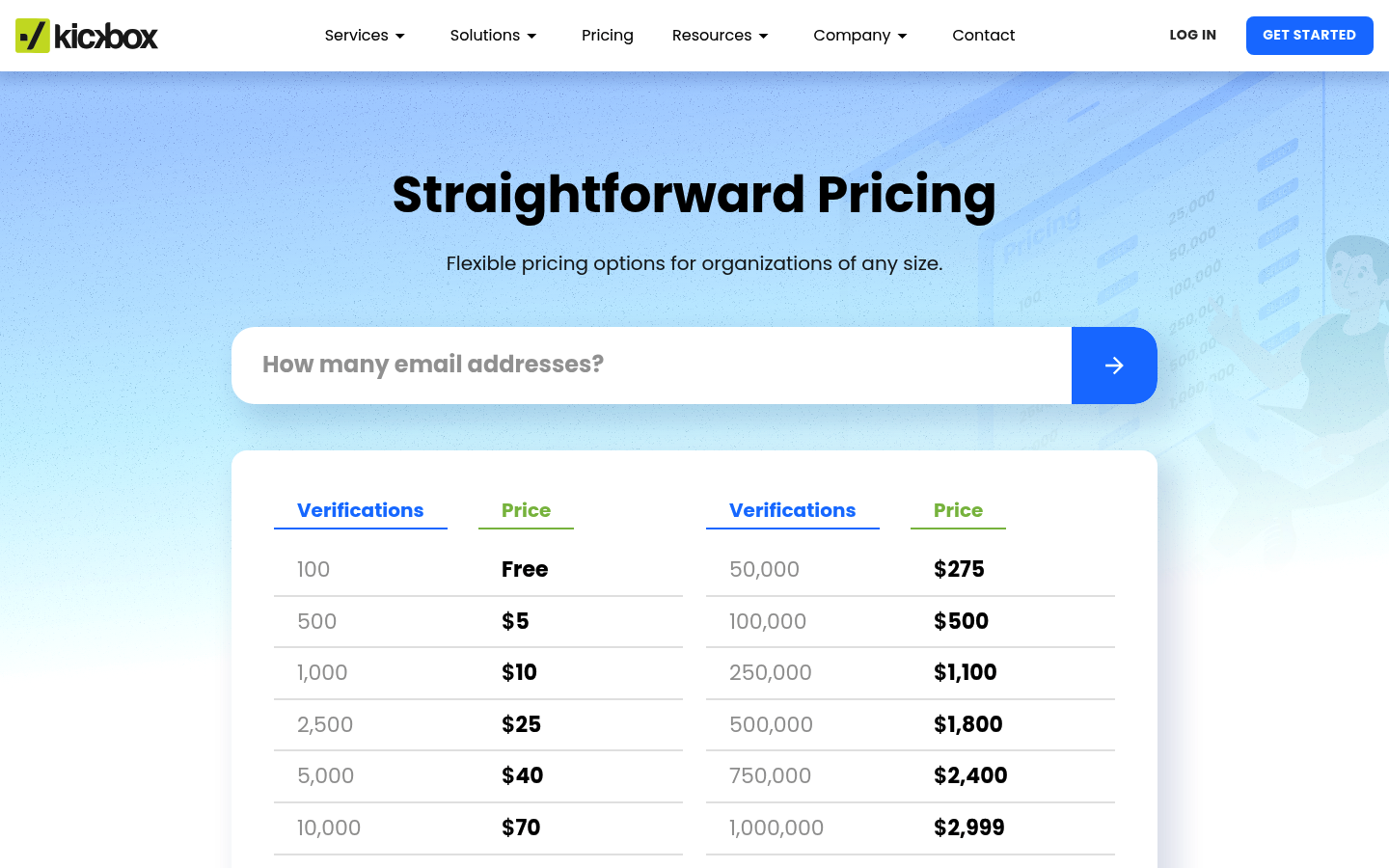 Screenshot of Kickbox's pricing page showing its plans and prices
