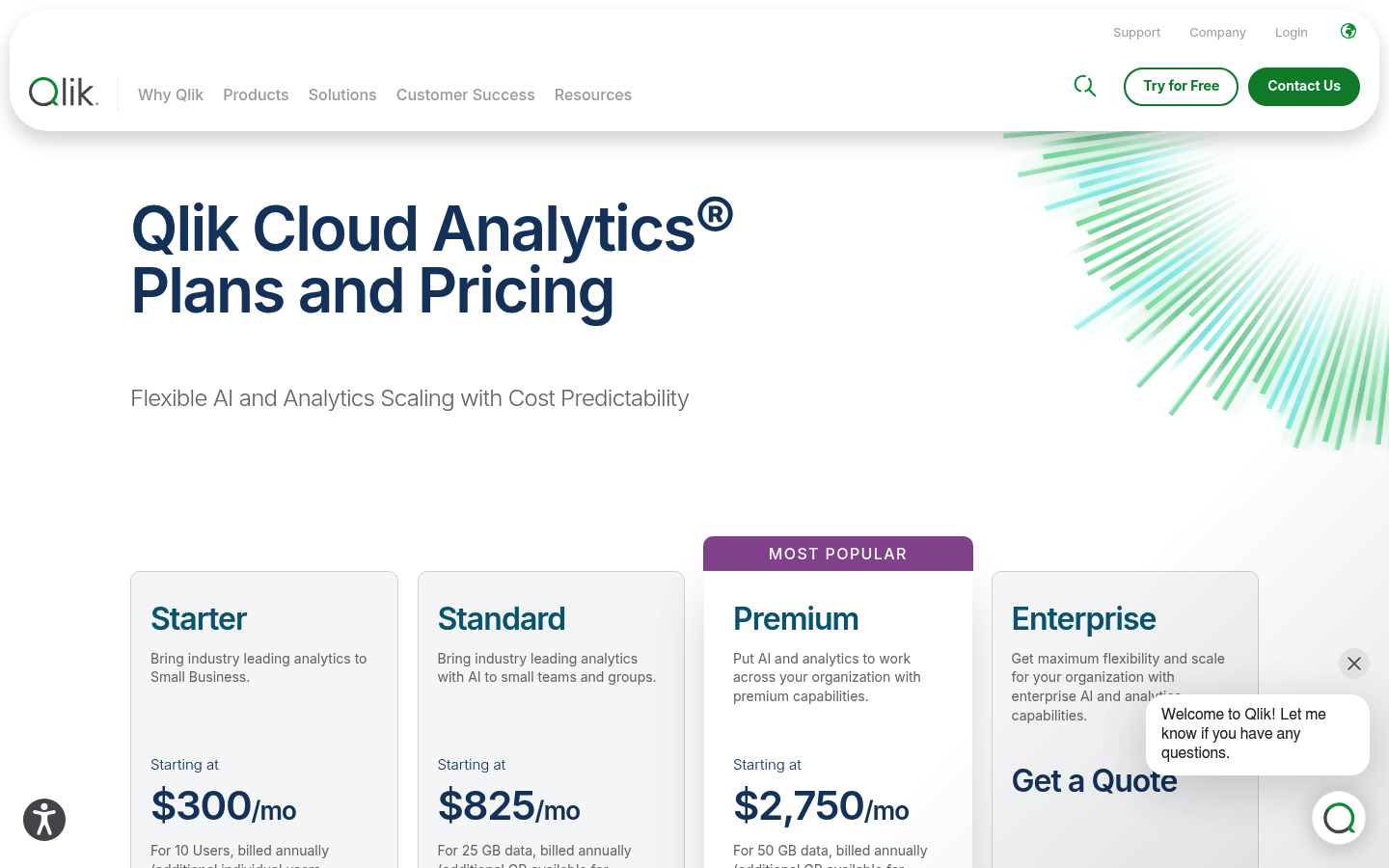 Screenshot of Qlik's pricing page showing its plans and prices