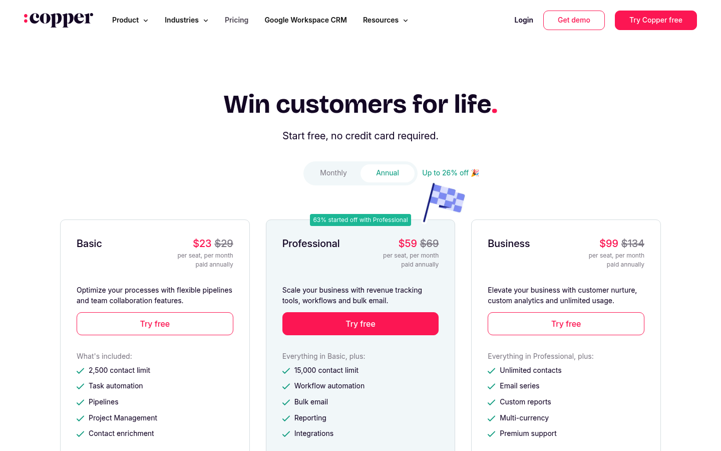 Screenshot of Copper's pricing page showing its plans and prices