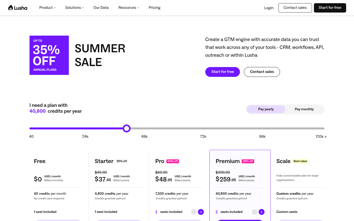 Screenshot of Lusha's pricing page showing its plans and prices