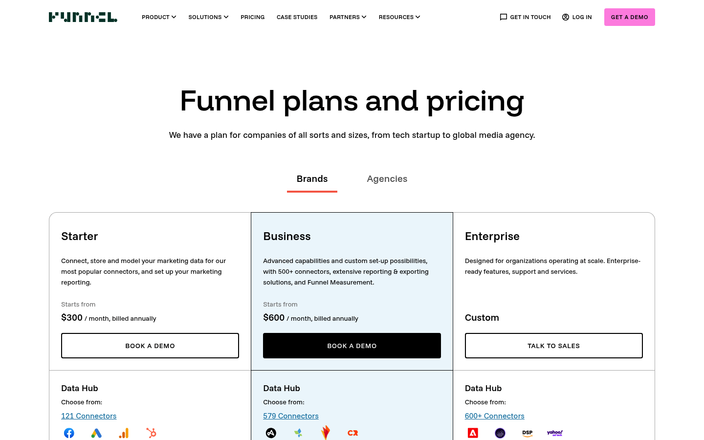 Screenshot of Funnel's pricing page showing its plans and prices