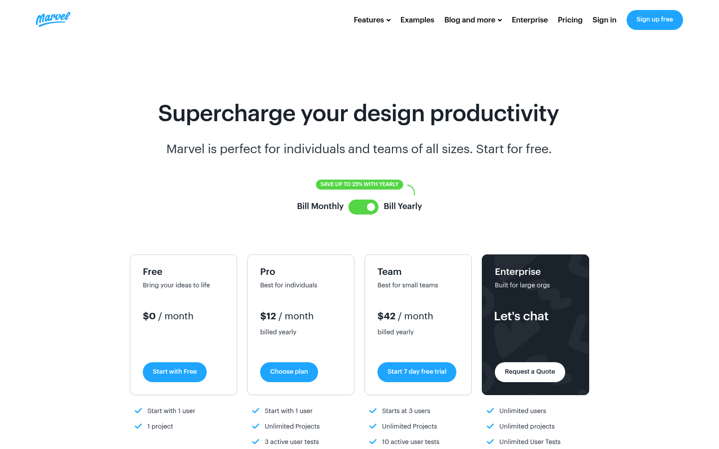 Screenshot of Marvel's pricing page showing its plans and prices