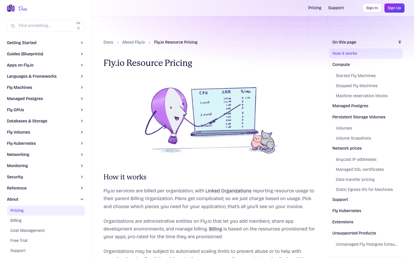 Screenshot of Fly.io's pricing page showing its plans and prices