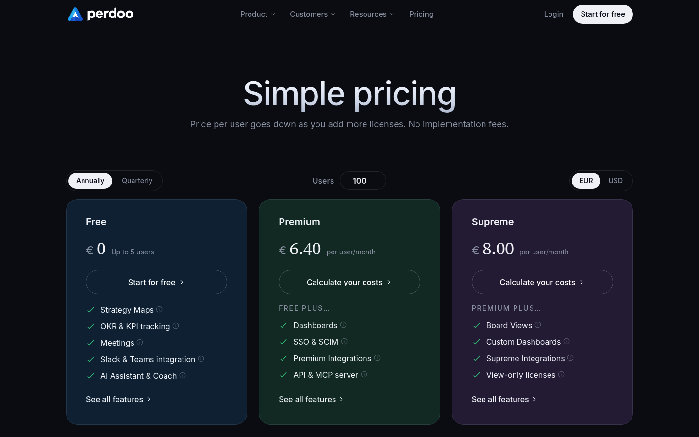 Screenshot of Perdoo's pricing page showing its plans and prices