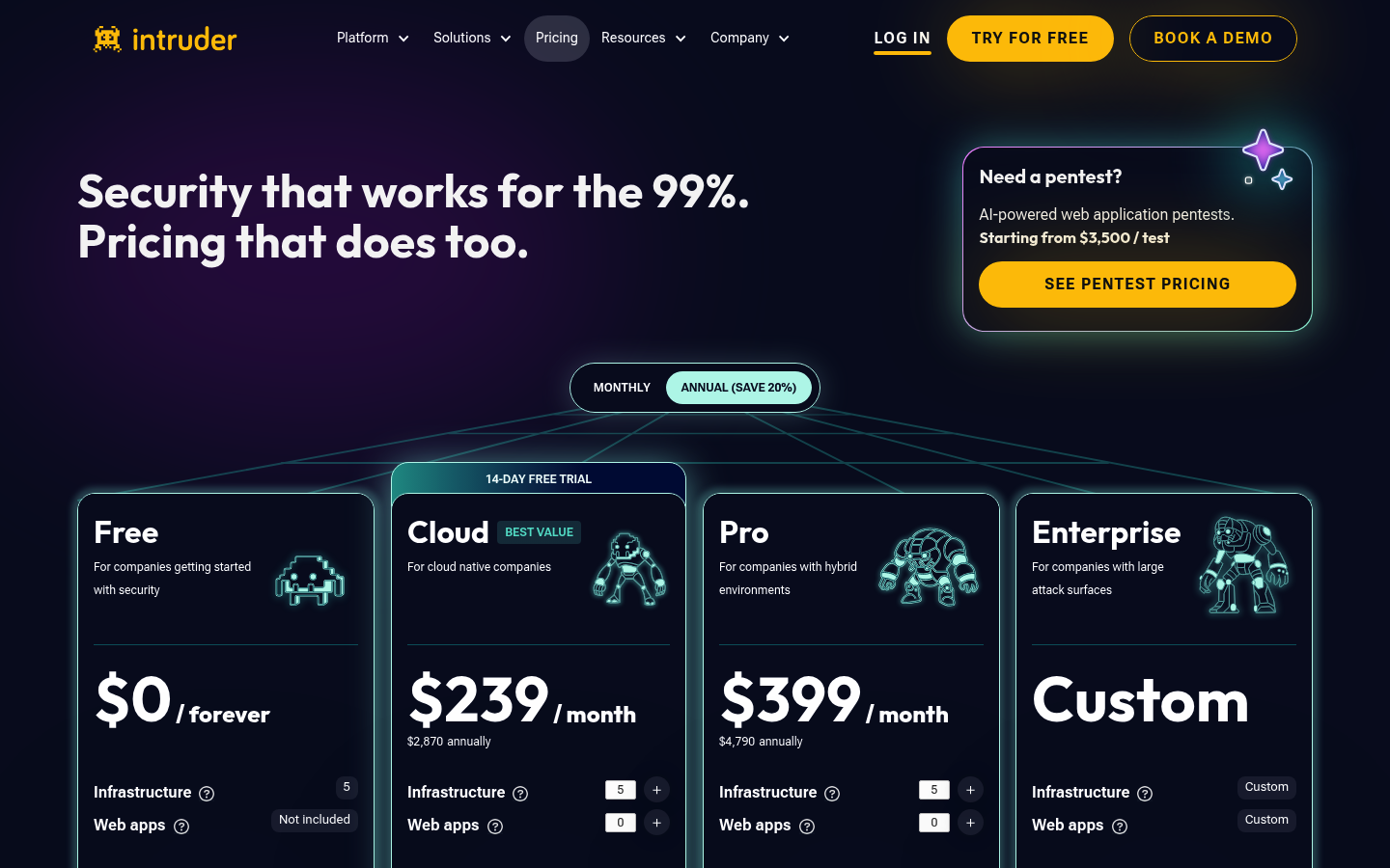 Screenshot of Intruder's pricing page showing its plans and prices