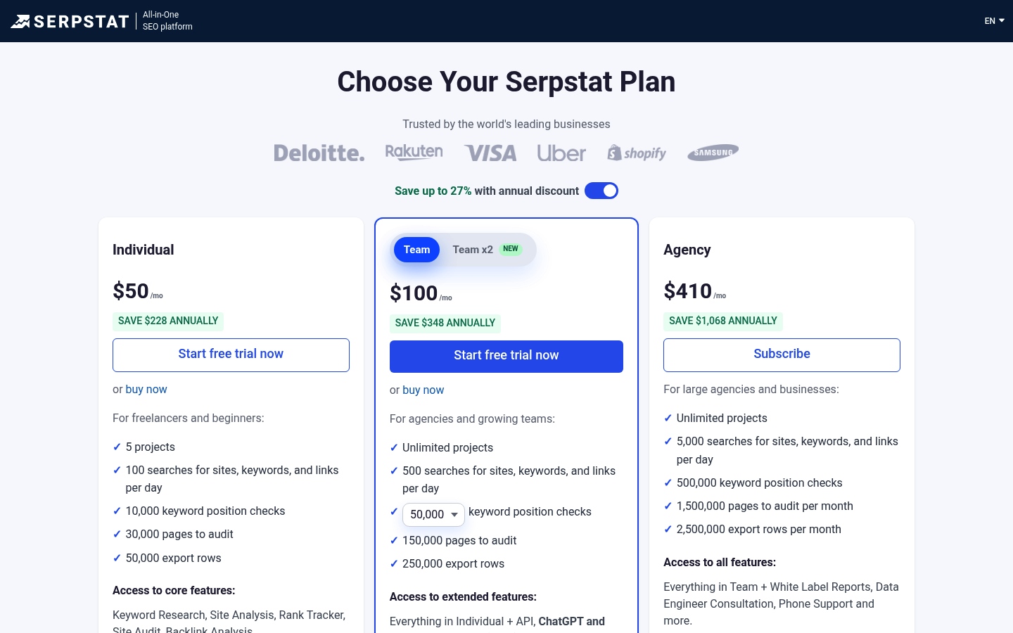 Screenshot of Serpstat's pricing page showing its plans and prices