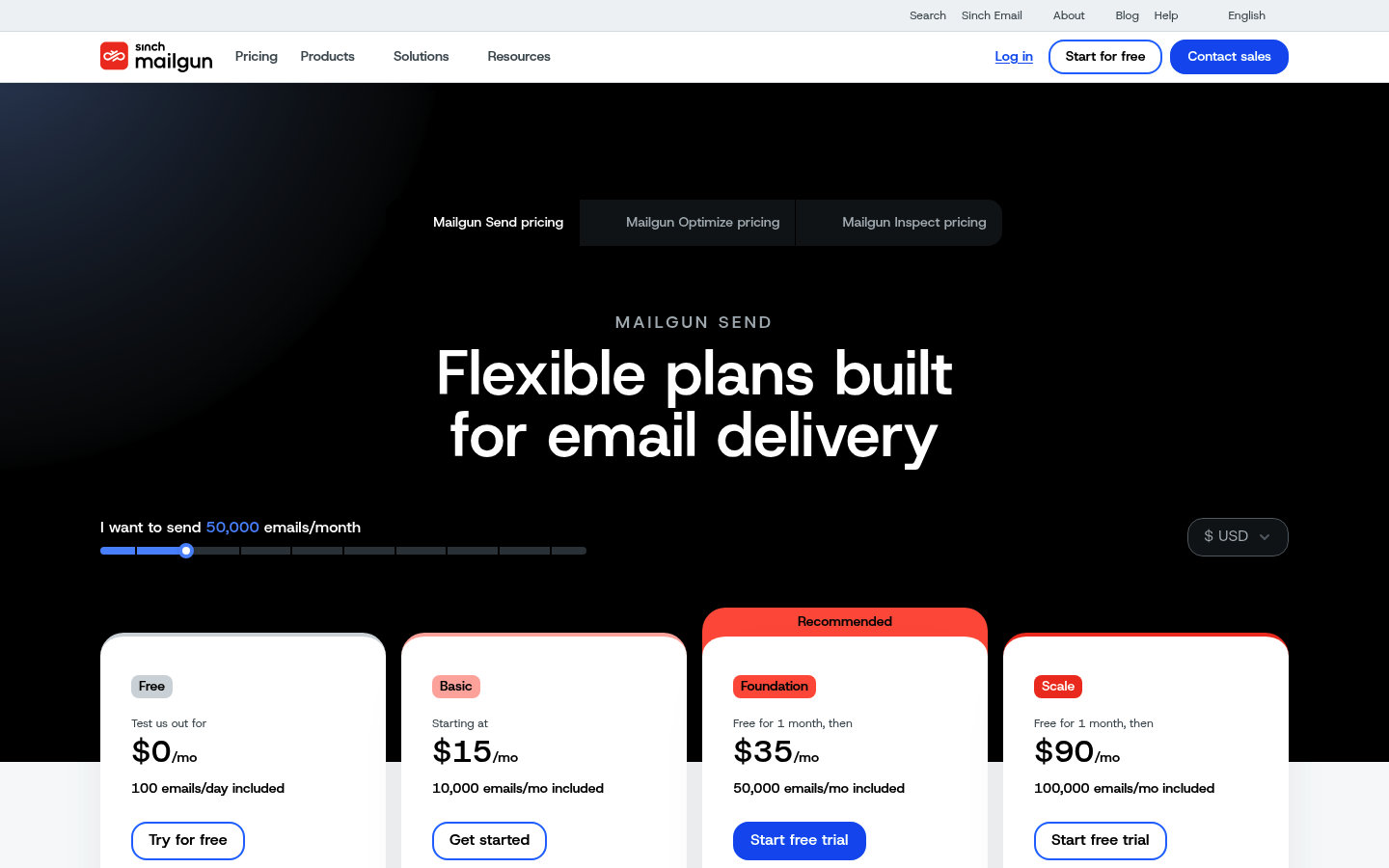 Screenshot of Mailgun's pricing page showing its plans and prices