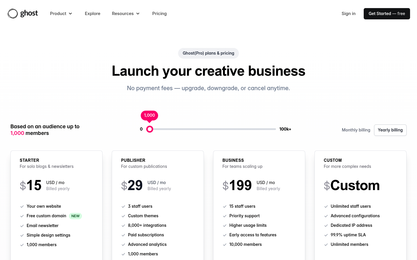 Screenshot of Ghost's pricing page showing its plans and prices