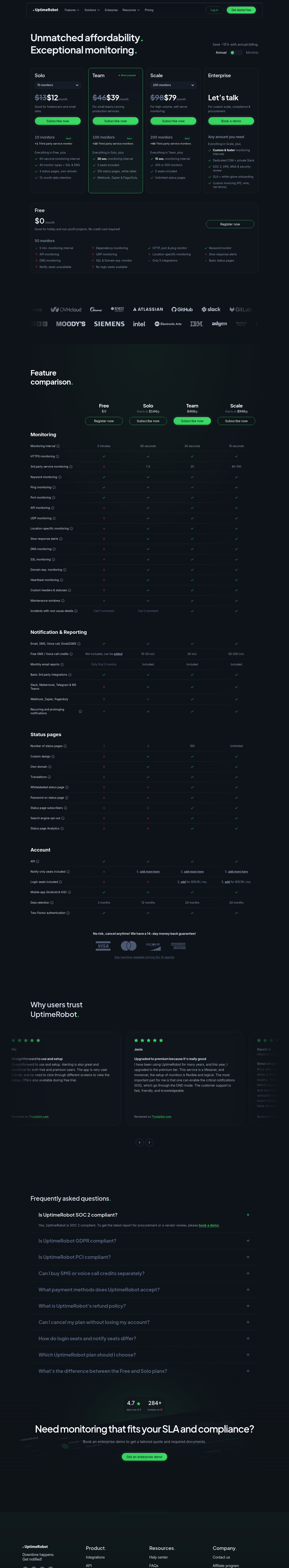Screenshot of UptimeRobot's pricing page showing its plans and prices
