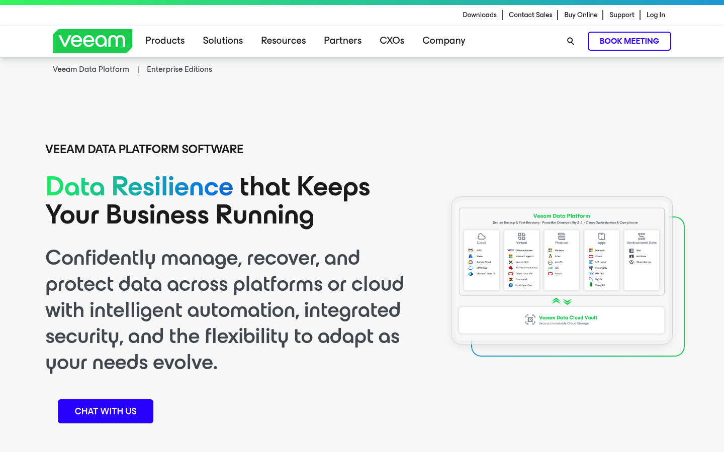 Screenshot of Veeam's pricing page showing its plans and prices