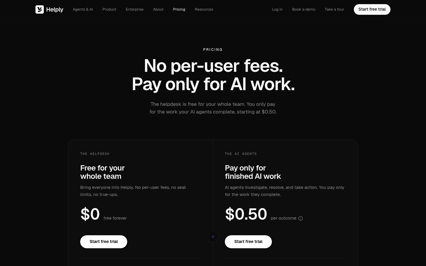 Screenshot of Groove's pricing page showing its plans and prices