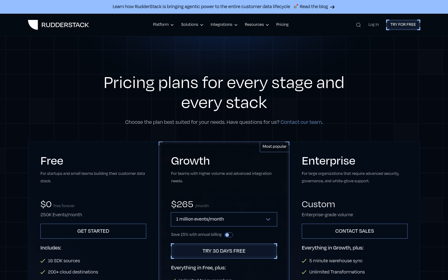 Screenshot of RudderStack's pricing page showing its plans and prices