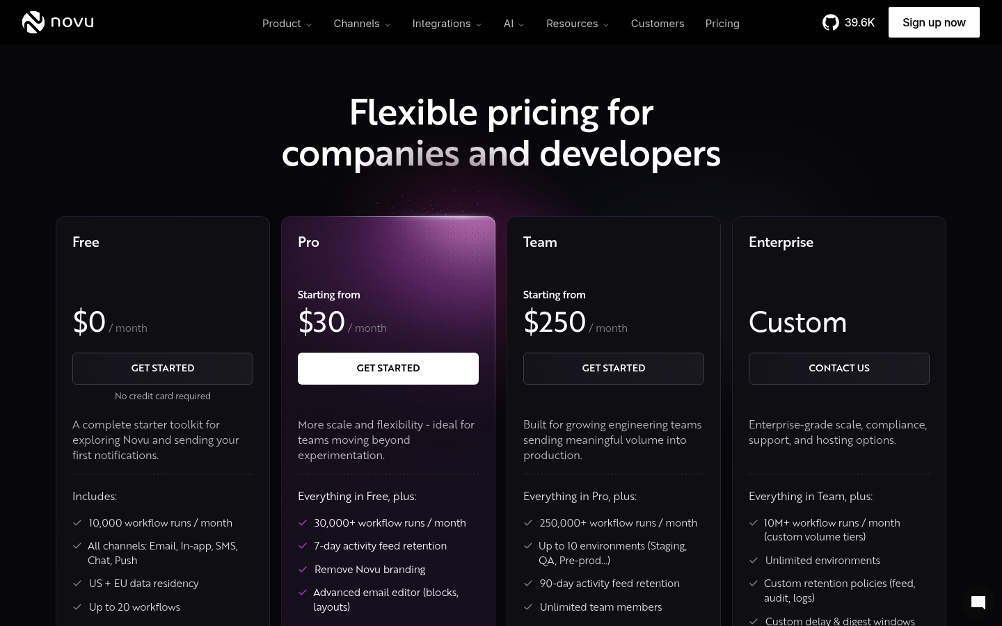 Screenshot of Novu's pricing page showing its plans and prices