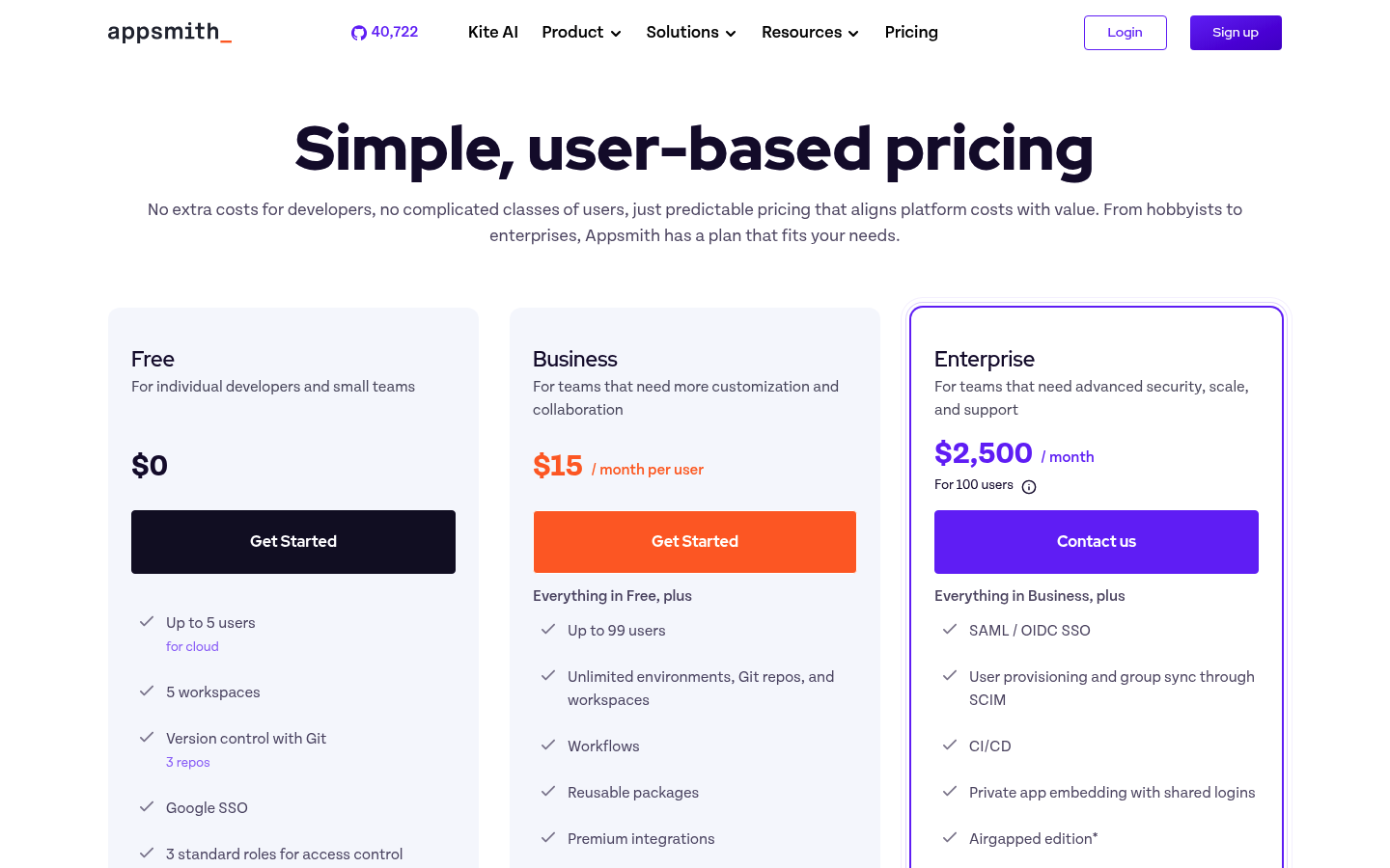 Screenshot of Appsmith's pricing page showing its plans and prices