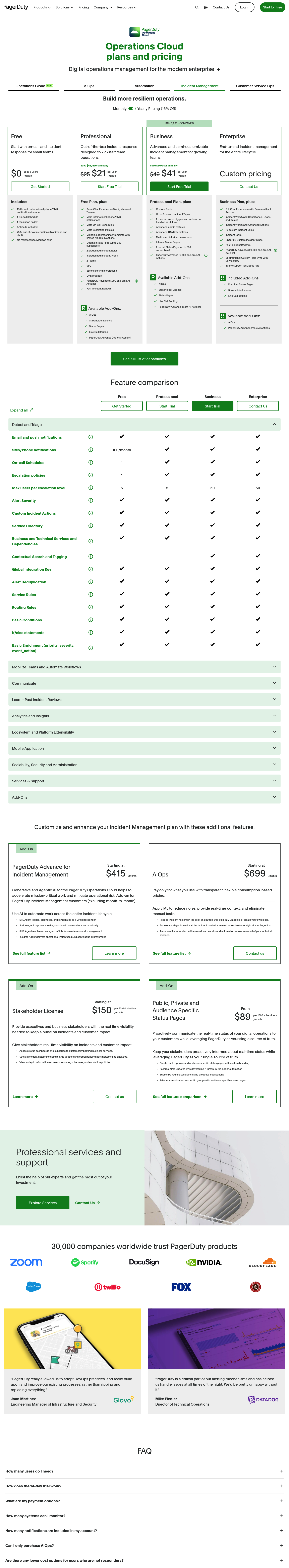 Screenshot of PagerDuty's pricing page showing its plans and prices